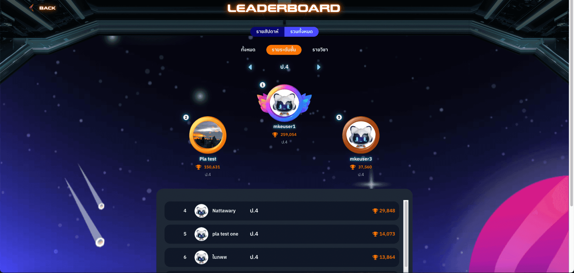 Leaderboard เรียนออนไลน์
